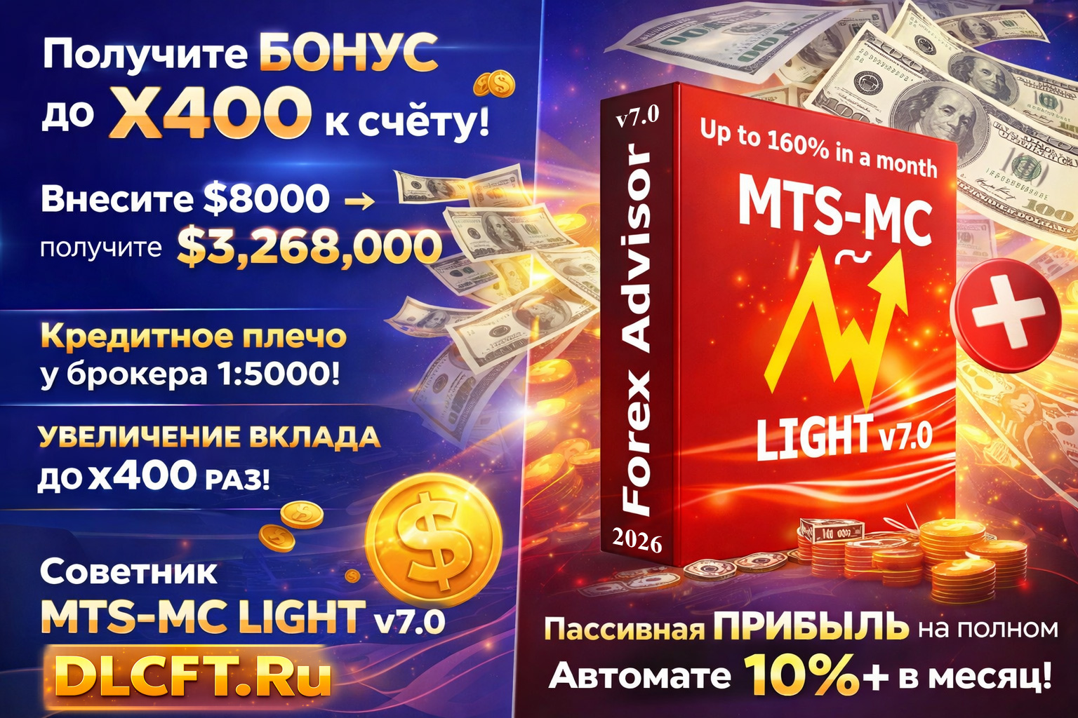 �������� ��������, ������, ���������� ��������, ����� forex